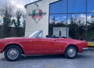 Fiat 124